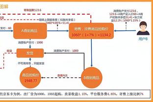 东契奇：爱德华兹是个非常出色的球员 防他需要全队付出努力