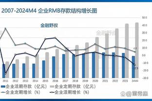 ?皇马下赛季若能排出这一套首发，能拿哪些冠军？